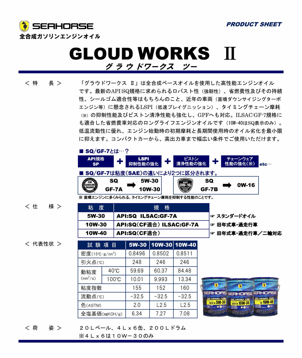 オリジナルブレンド全合成エンジンオイル GLOUD WORKSⅡ グラウドワークス 5W-30 SQ/GF-7A