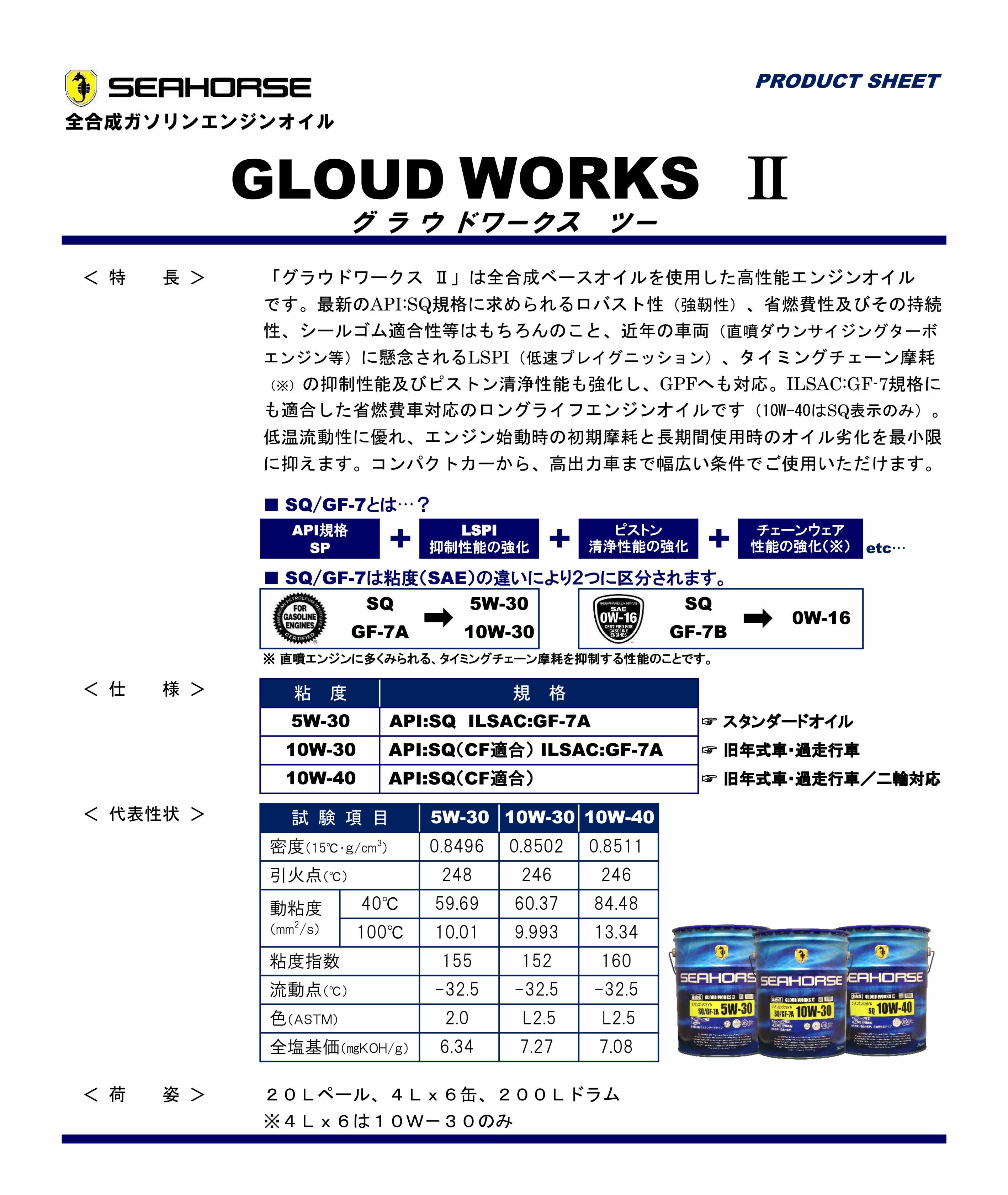 オリジナルブレンド全合成エンジンオイル GLOUD WORKSⅡ グラウドワークス 10W-30 SQ/GF-7A