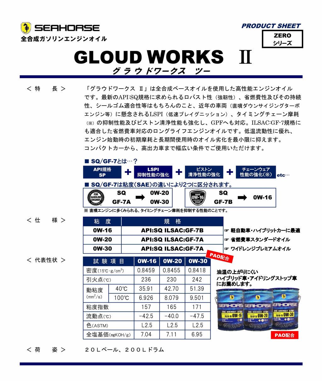 オリジナルブレンド全合成エンジンオイル GLOUD WORKSⅡ グラウドワークス 0W-16 SQ/GF-7B