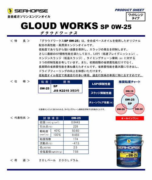 オリジナルブレンド全合成エンジンオイル GLOUD WORKS グラウドワークス 0W-25 SP