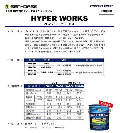 全合成 DPF対応ディーゼルエンジンオイル ハイパーワークス 15W-40 DH-2/CF-4