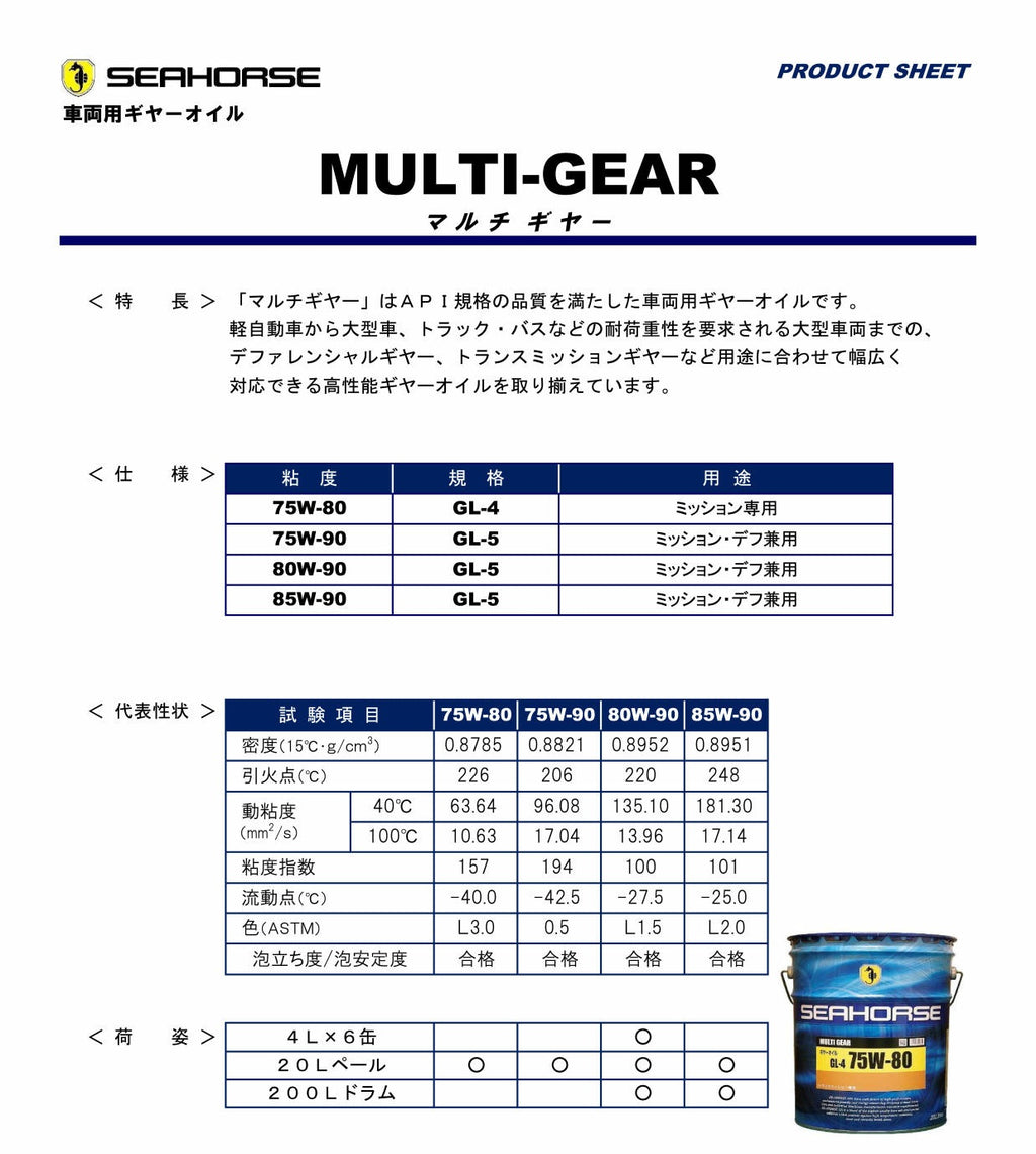 マルチギヤー 高性能ギヤーオイル 80W-90 GL-5 JIS認証品 20Lペール