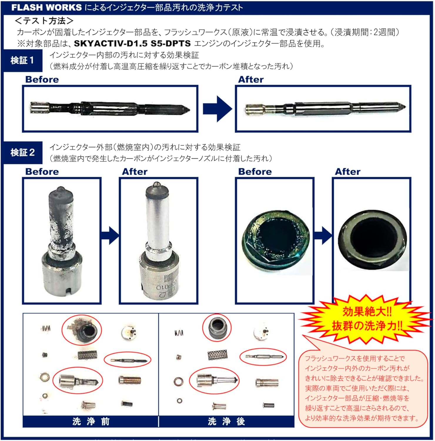 FLASH WORKS（フラッシュワークス） ディーゼル用燃料添加剤