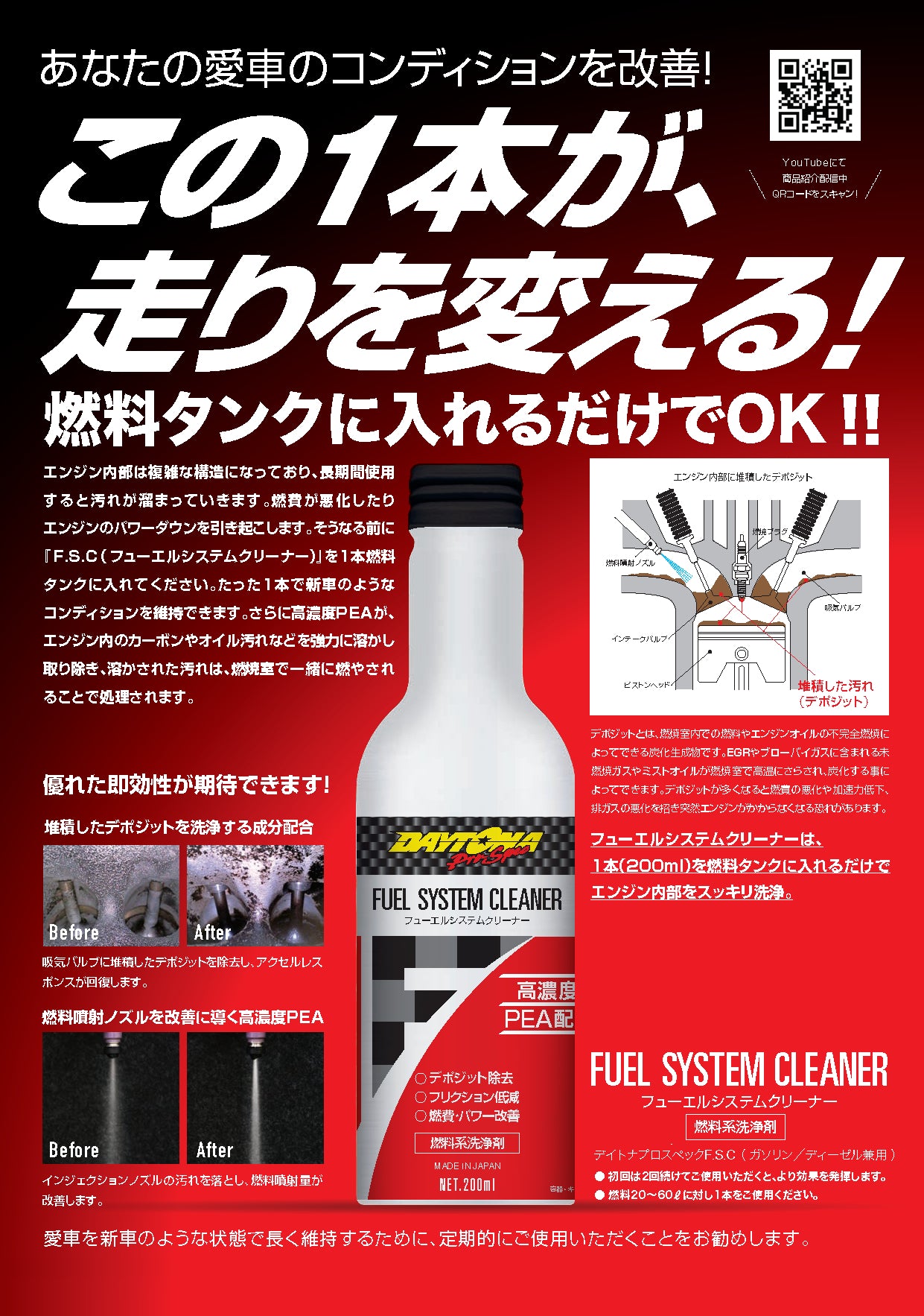 フューエルシステムクリーナー ガソリン・ディーゼル兼用燃料系洗浄剤